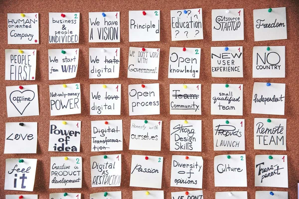 Planning board for digital transformation project strategy