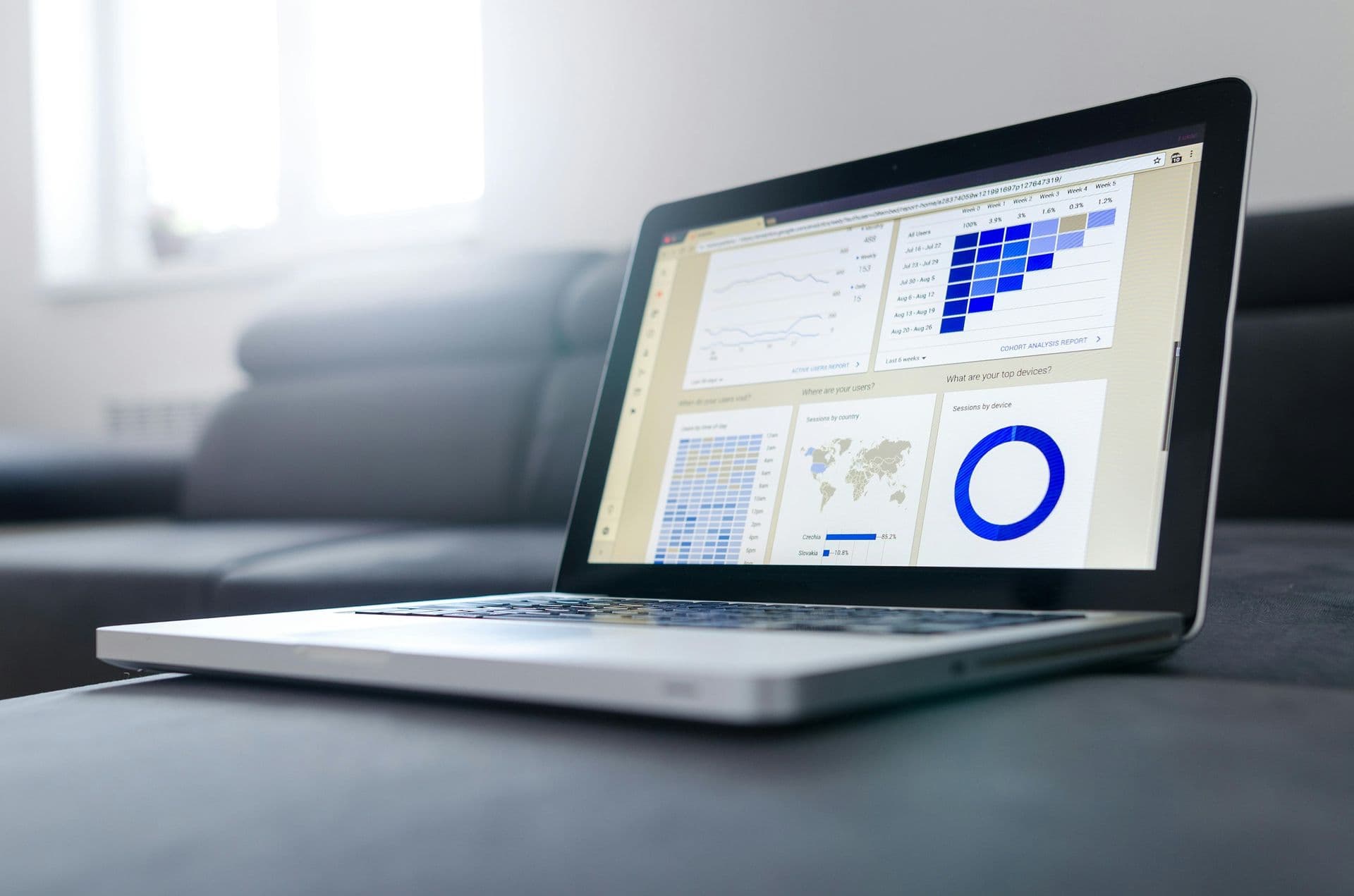 Retail technology dashboard showing omnichannel performance metrics